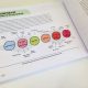 Wirtschaftsfaktor Projekter Büro für Industriedesign Duisburg Design Thinking Playbook